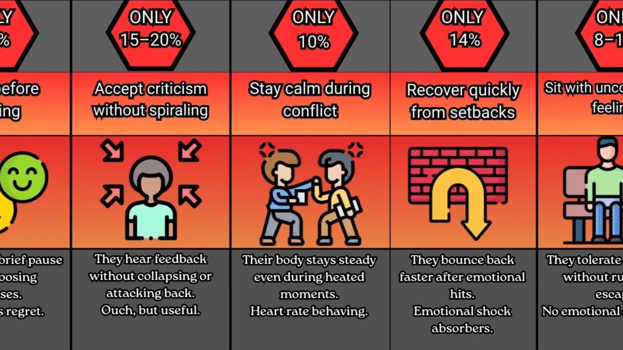 40 Signs You’re Emotionally Strong Than Most People's 