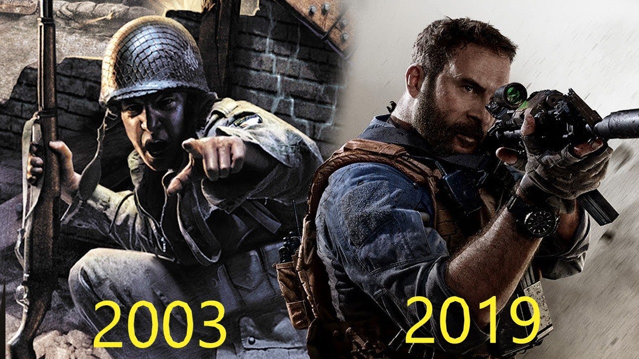 Evolution of Call of Duty Games 2003 - 2019