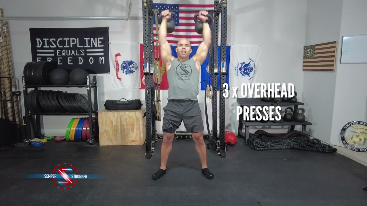 Full Body Double Kettlebell Workout