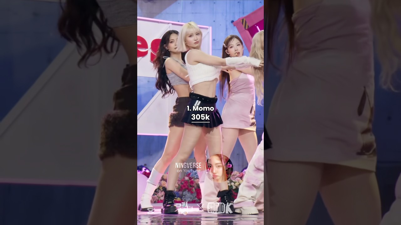 Most viewed TWICE &ldquo;Strategy&rdquo; fancam