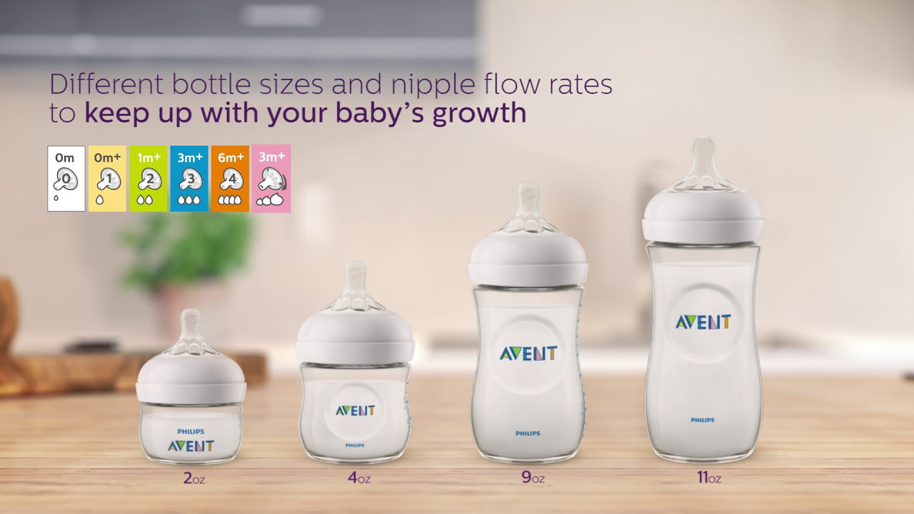 Natural sutteflaske &ndash; Den mest naturlige m&aring;de at made med sutteflaske p&aring; - Philips Avent