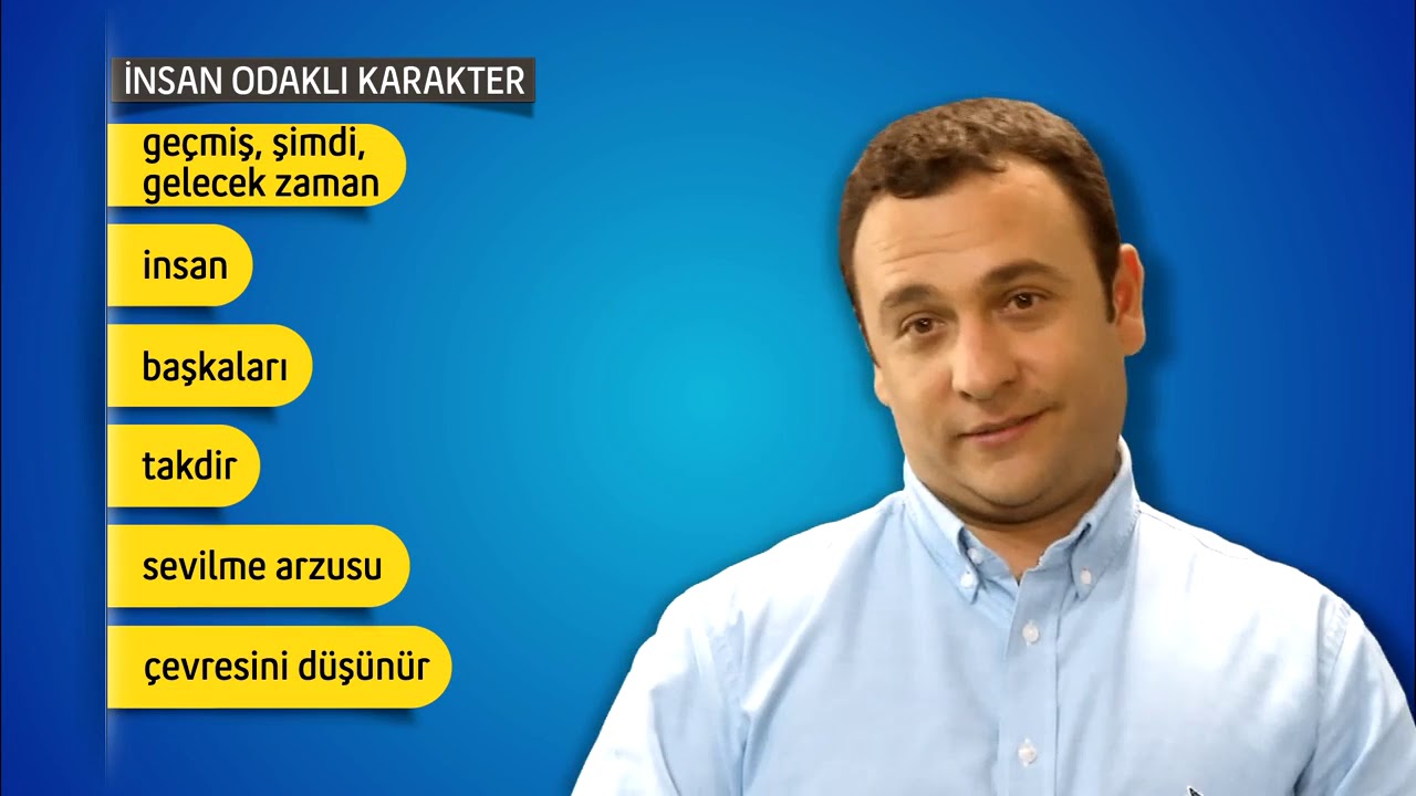 Satışta Başarı: Nasıl Satarım?:8: İletişim Stilleri