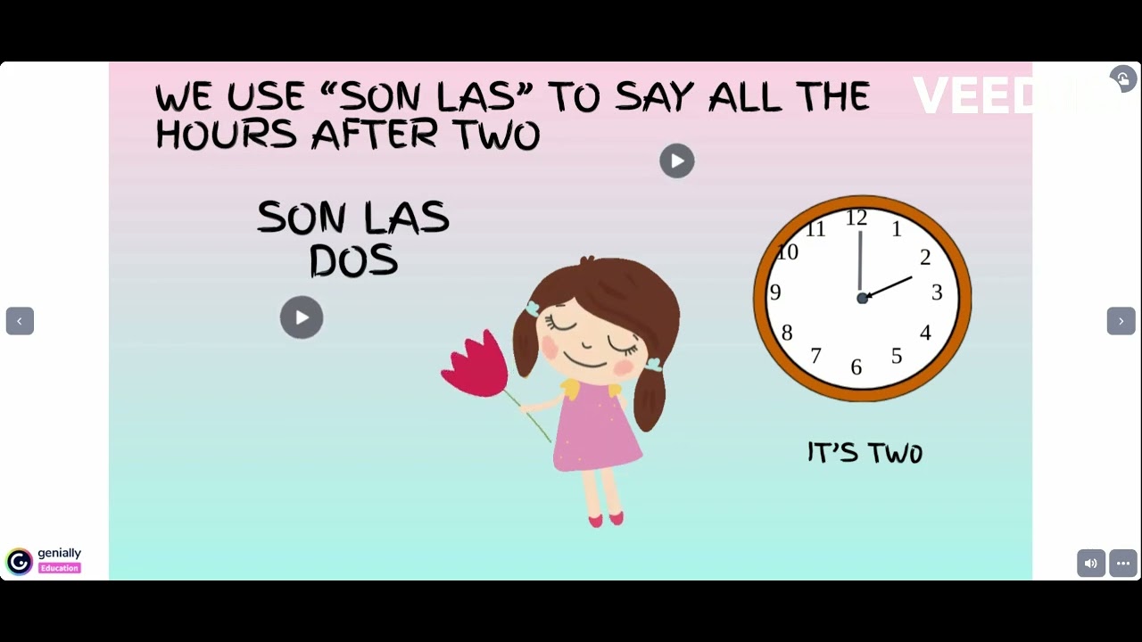 The time in Spanish.
