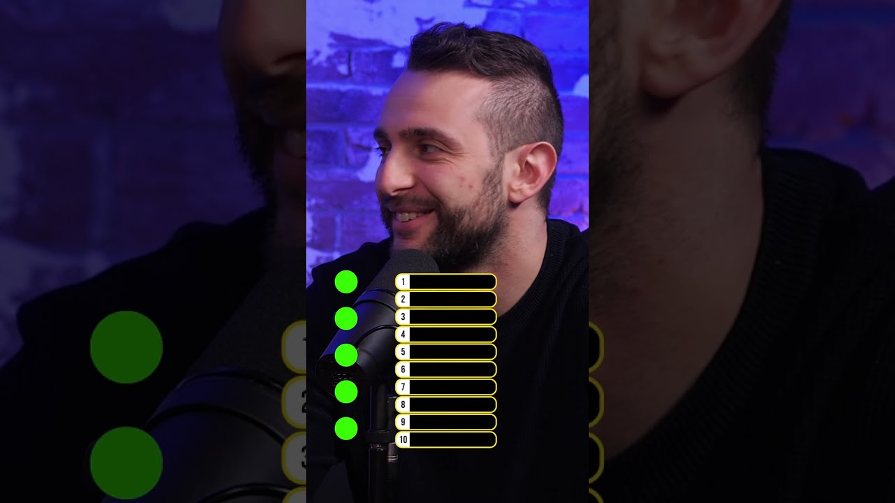 Quiz: i migliori MARCATORI MONDIALI nel XXI secolo