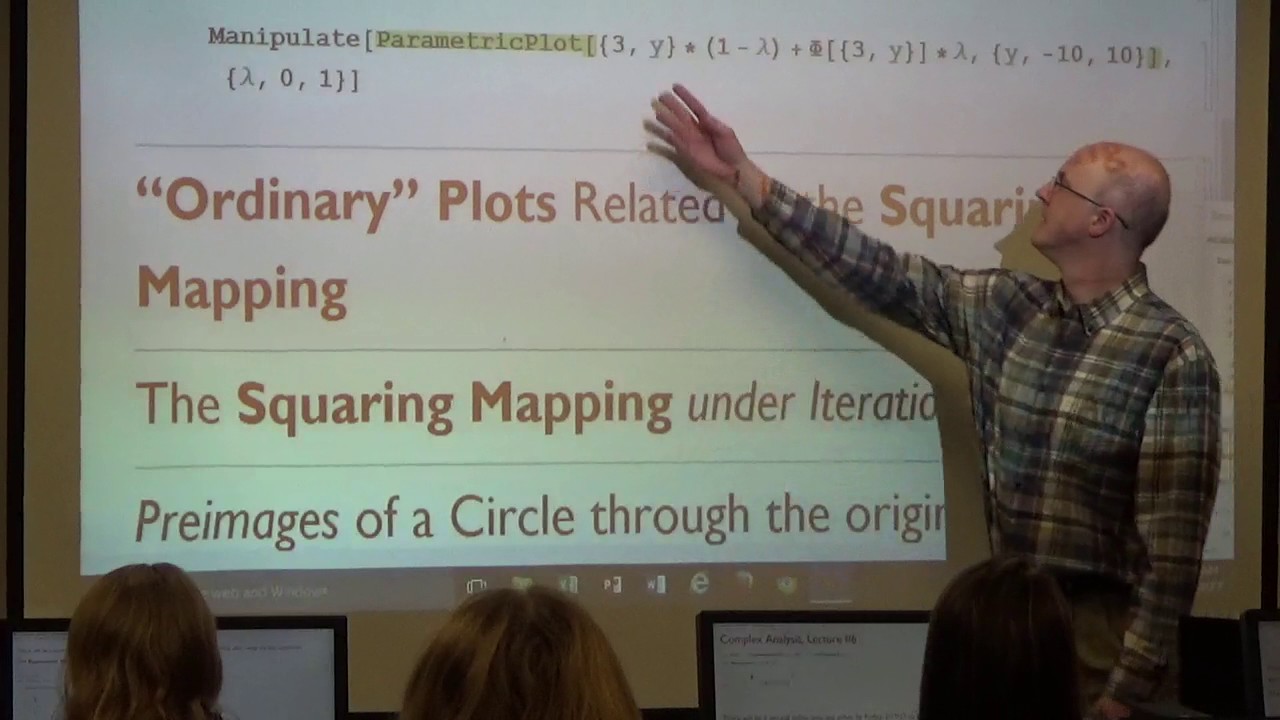 Intro Complex Analysis, Lec 6, Exponential Map on Mathematica, Squaring Map, Intro to Topology