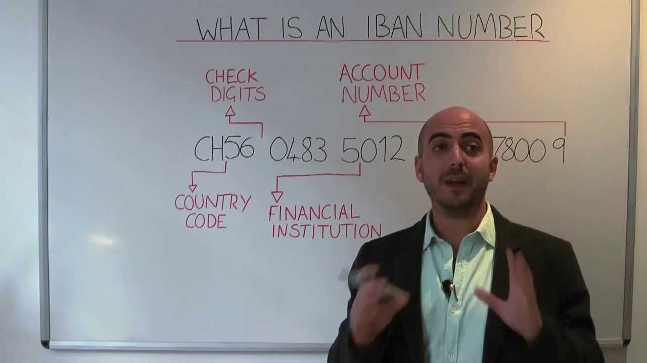 What is an International Bank Account Number (IBAN)?