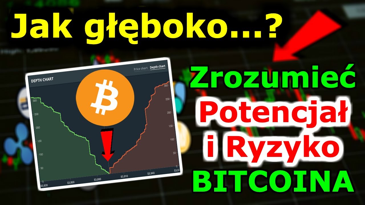 Bitcoin 2020 Jak Głęboki Jest Rynek Kryptowalut Bitcoina i Altcoin&oacute;w - CoinMarketBook Poradnik
