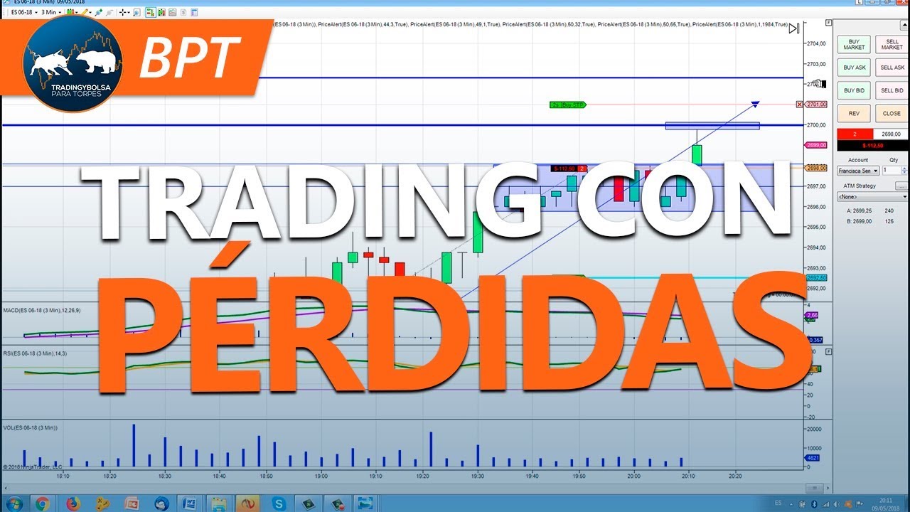 Trading en Directo - Comenzar con Pérdidas