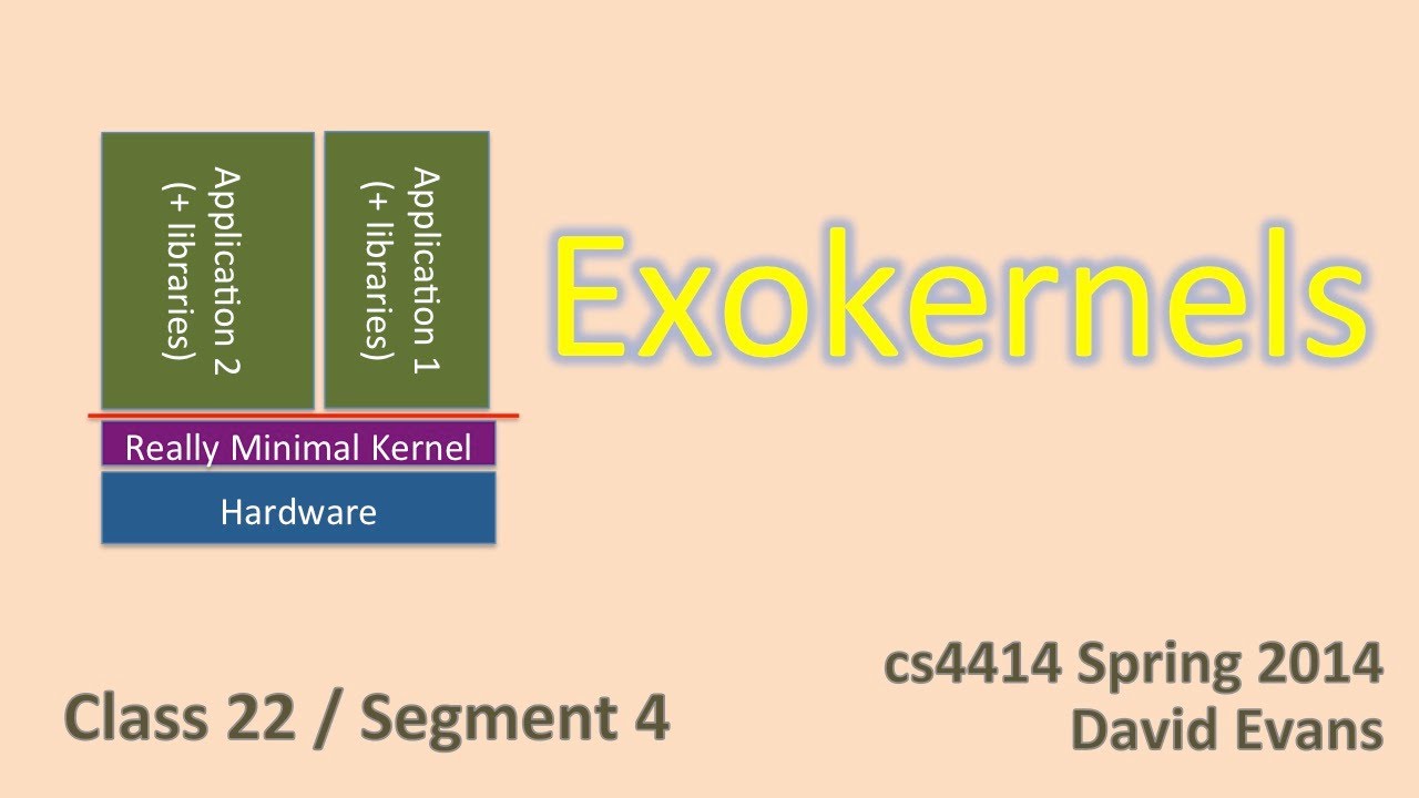 Exokernels (and beyond?)