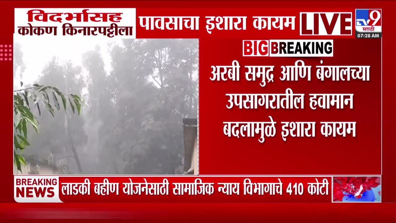 Maharashtra Rain News | विदर्भासह कोकण किनारपट्टीला पावसाचा इशारा कायम