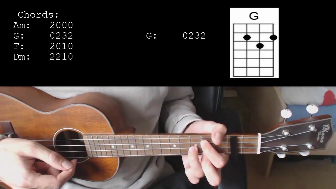 Billie Eilish – Six Feet Under EASY Ukulele Tutorial With Chords / Lyrics