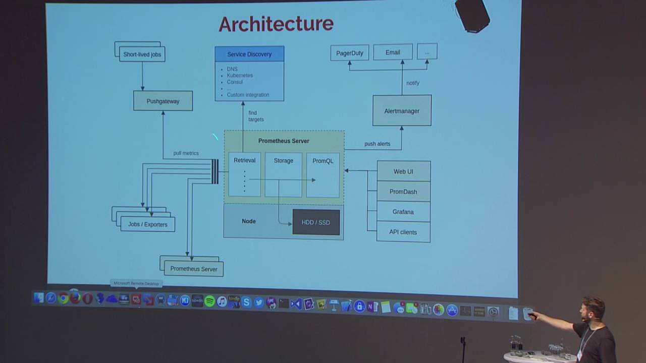 Prometheus: Design and Philosophy - why it is the way it is