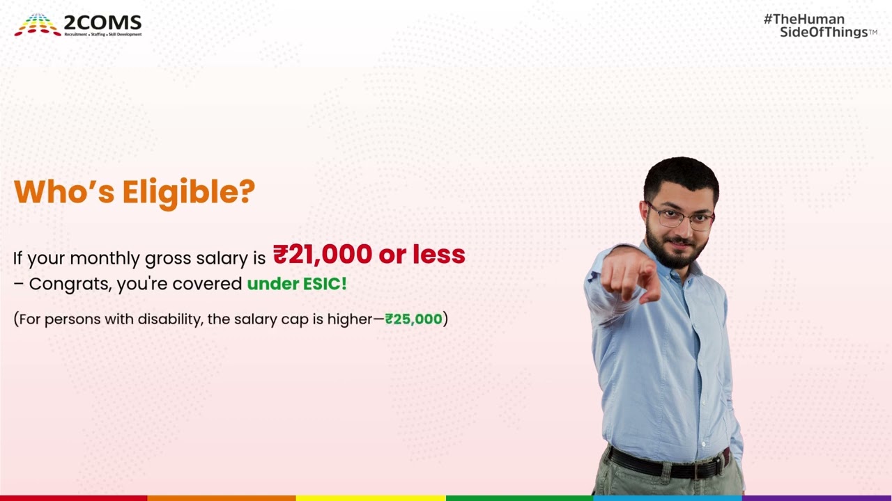ESIC Benefits & Contributions | A Beginner&rsquo;s Guide!