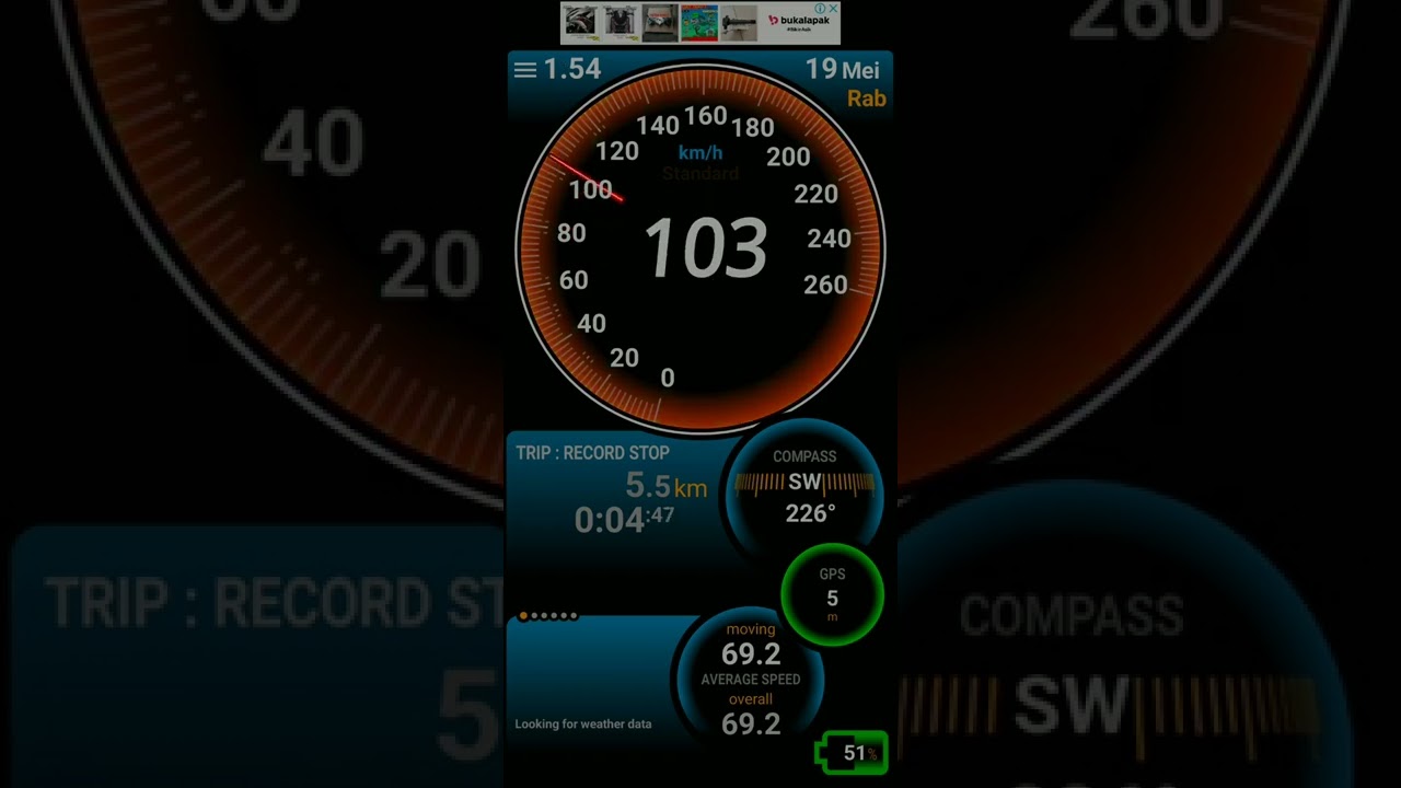 Jupiter MX Old 195cc Top Speed Gps Ulysse #yamaha #lc135 #topspeed #jupitermx #boreup