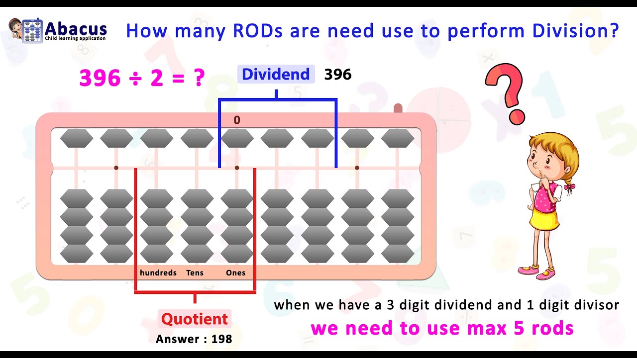 𝗔𝗯𝗮𝗰𝘂𝘀 𝗗𝗶𝘃𝗶𝘀𝗶𝗼𝗻 𝗧𝗿𝗶𝗰𝗸𝘀 || Abacus Tutorial || Step by Step Guide || Abacus Division
