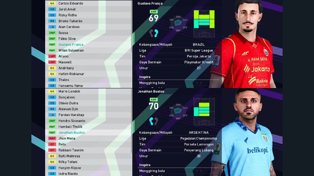 PES 2021 PATCH 2025-2026 NEW BRI SUPER LEAGUE & LIGA PEGADAIAN 2 FULL GAME REALISTIC