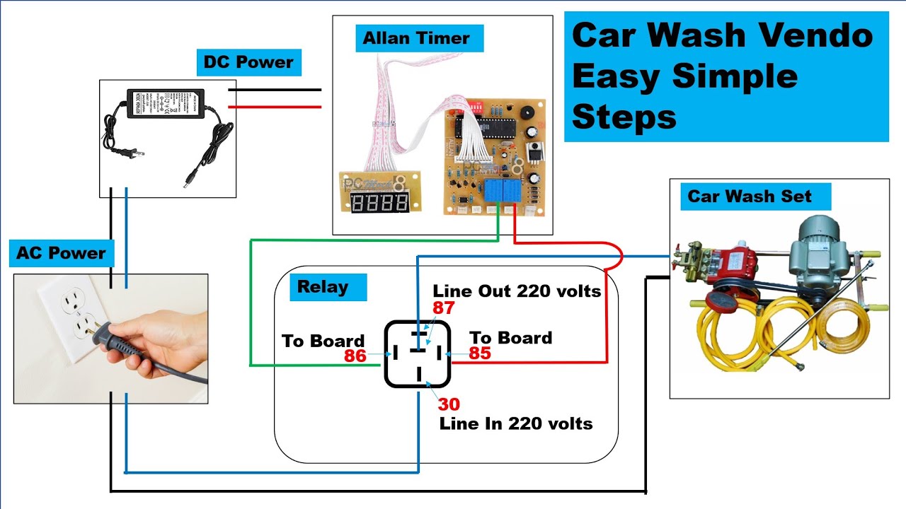 Car Wash Vendo Easy Simple Steps with Wiring Diagram