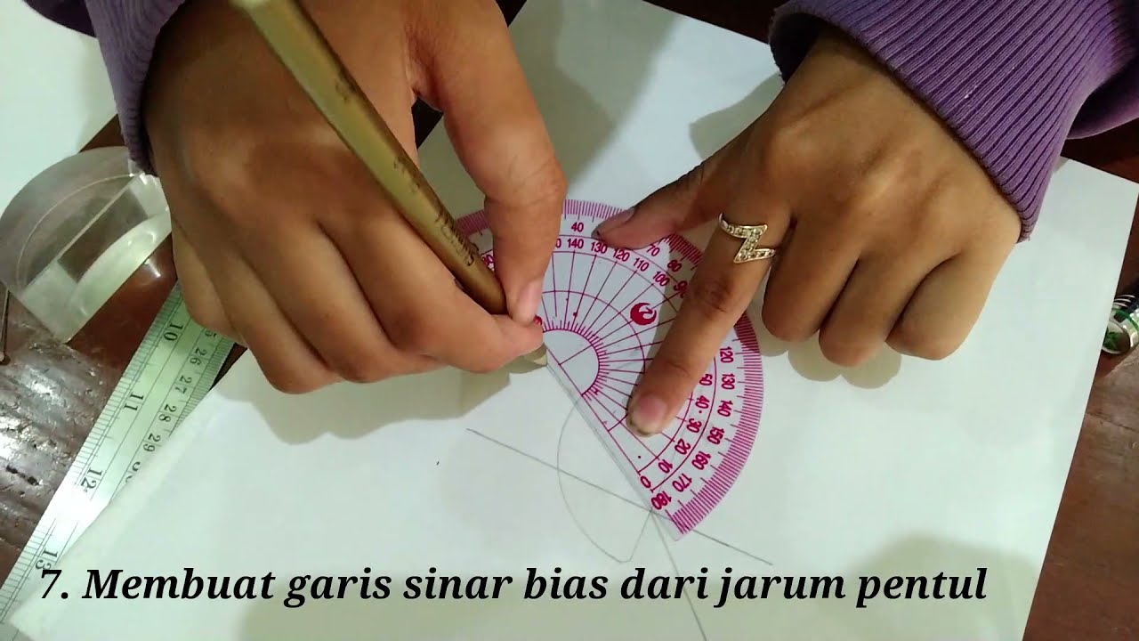 Praktikum Fisika Dasar : Pembiasan