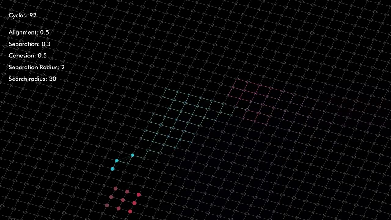 Multi-agent system with attraction (on the grid)