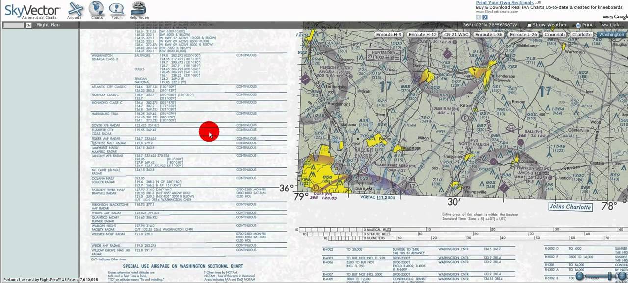 VFR Charts (Part XII): Chart Tabulated Information