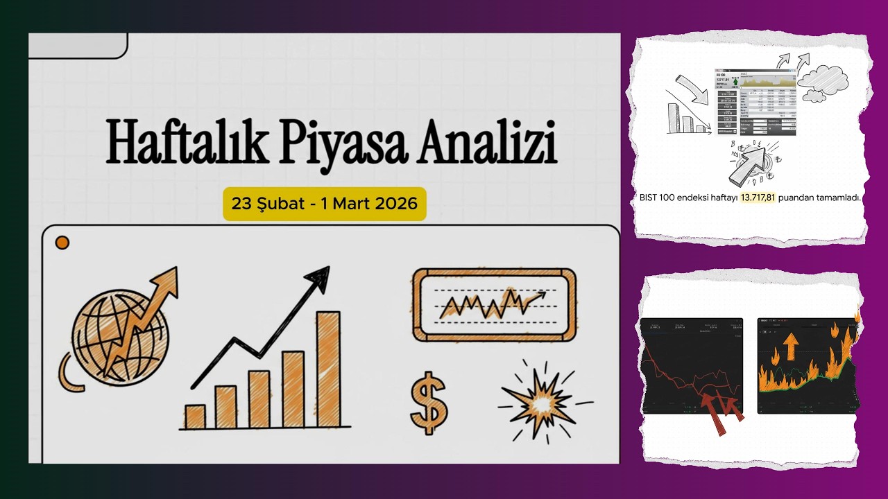 23 Şubat – 1 Mart 2026 Haftalık Piyasa Analizi | Jeopolitik Riskler ve Piyasalar