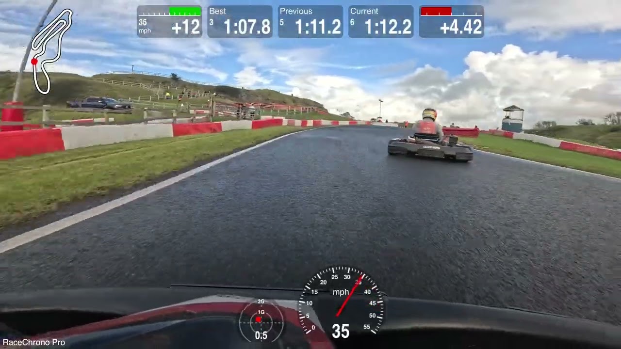 P17 to P9 - Club100 SP40 North Rowrah Race 1 