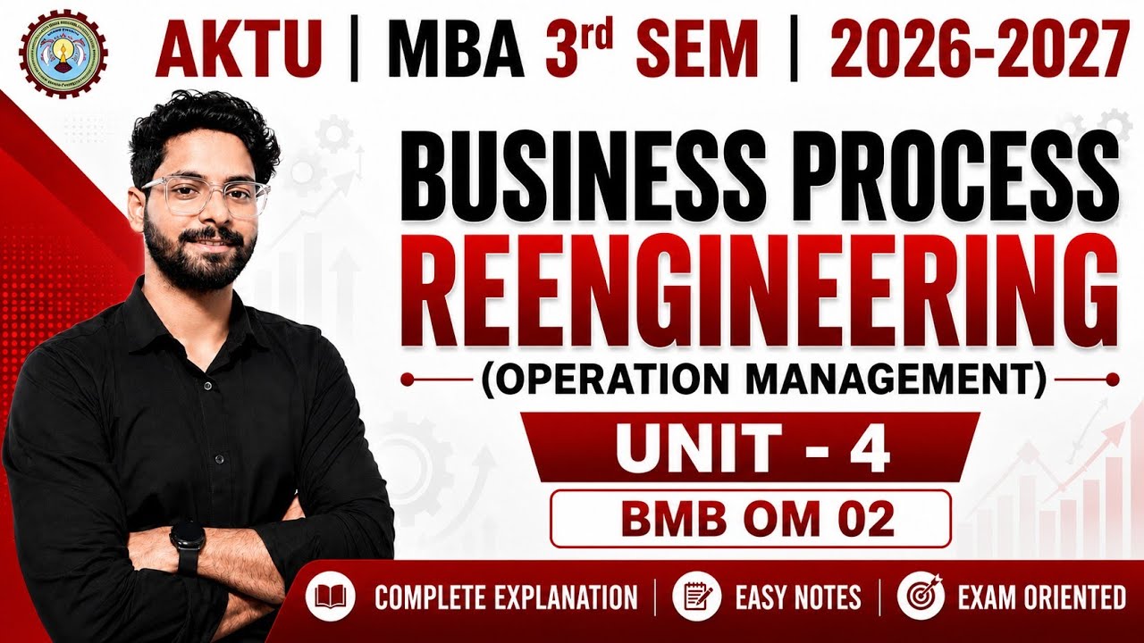 Business Process Reengineering Unit 4 | Change Management & Risk Mitigation | MBA 3rd Sem AKTU 