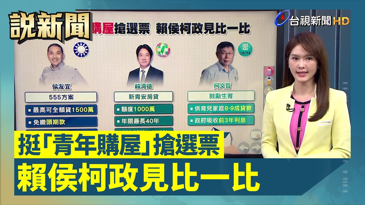 挺「青年購屋」搶選票 賴侯柯政見比一比【說新聞追真相】