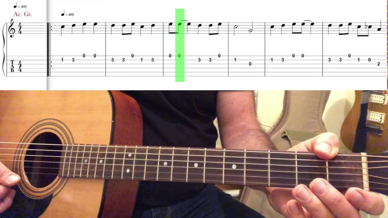 Tavaszi Szél Vizet Áraszt GITÁR TAB | gitarsuli.com