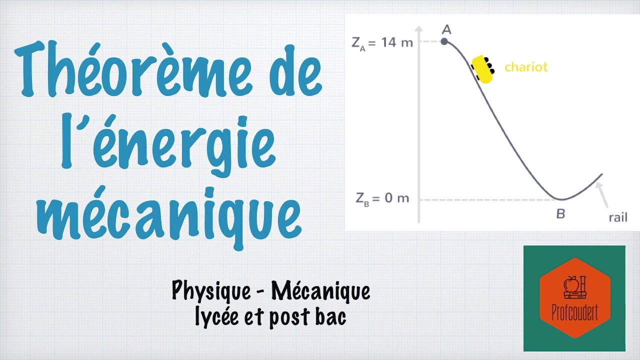 Théorème de l'énergie mécanique