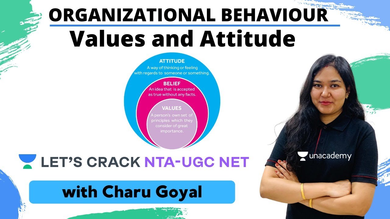 Values and Attitude | Organisational Behaviour | NTA-UGC NET Paper 2 | Charu Goyal
