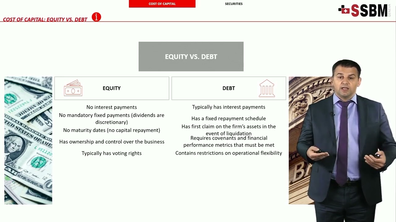 Financial Management - Difference Between Equity and Bank Loan Debt
