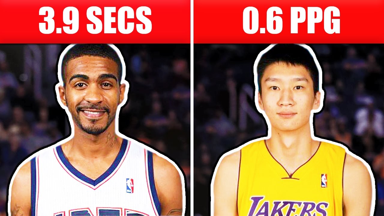 WORST Players In NBA History