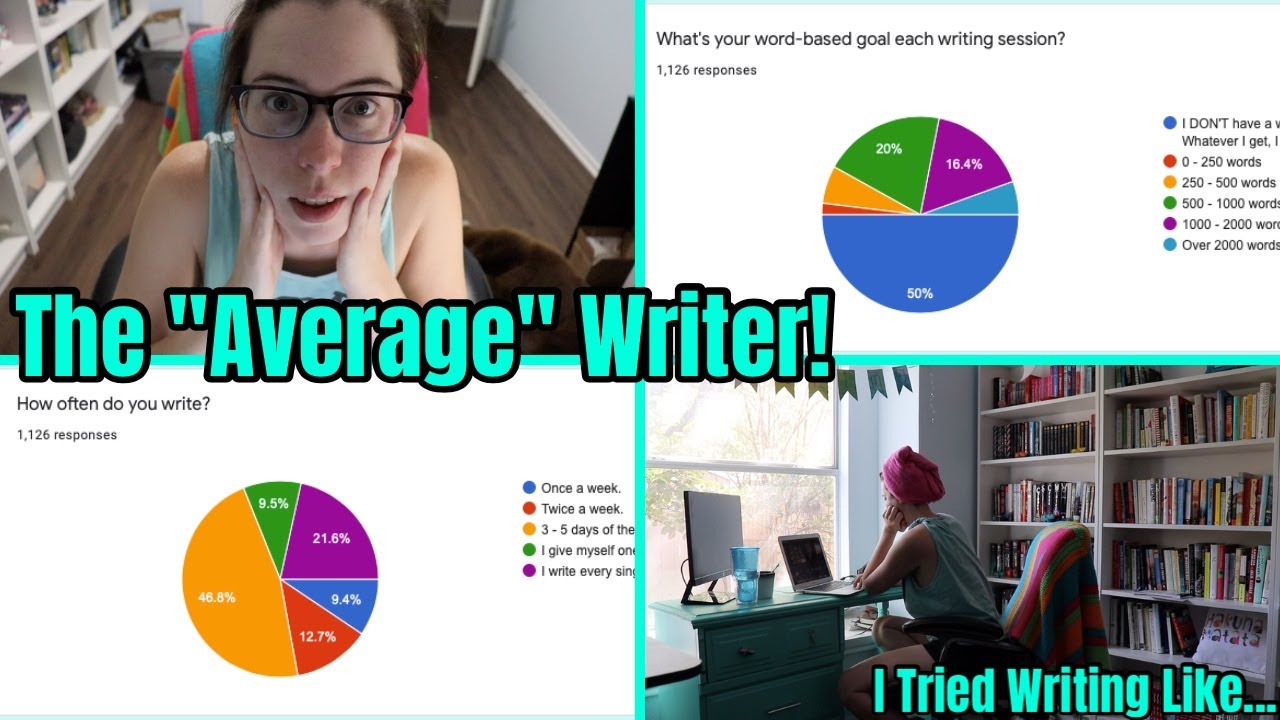 THE AVERAGE WRITER | 1,000 writers answer questions on their writing routine | I TRIED WRITING LIKE!