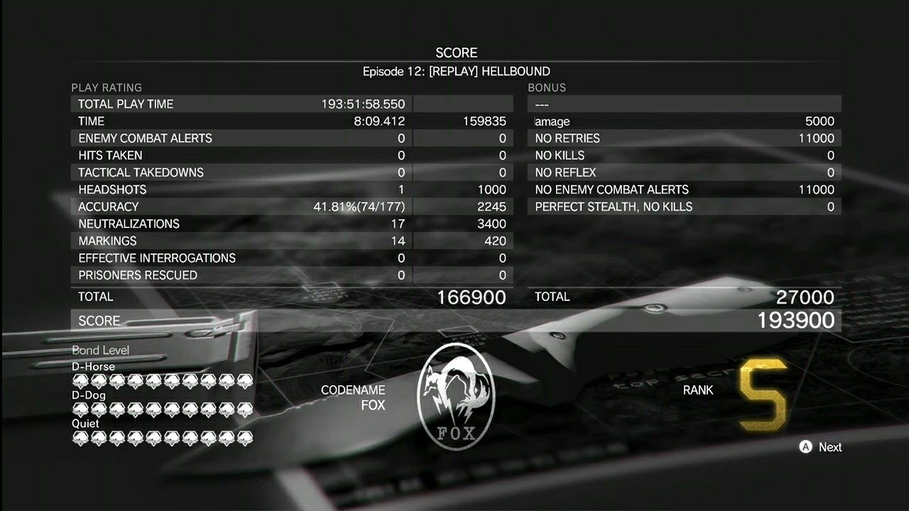 [MGSV TPP] (EPISODE 12:HellBound)EASY S RANK