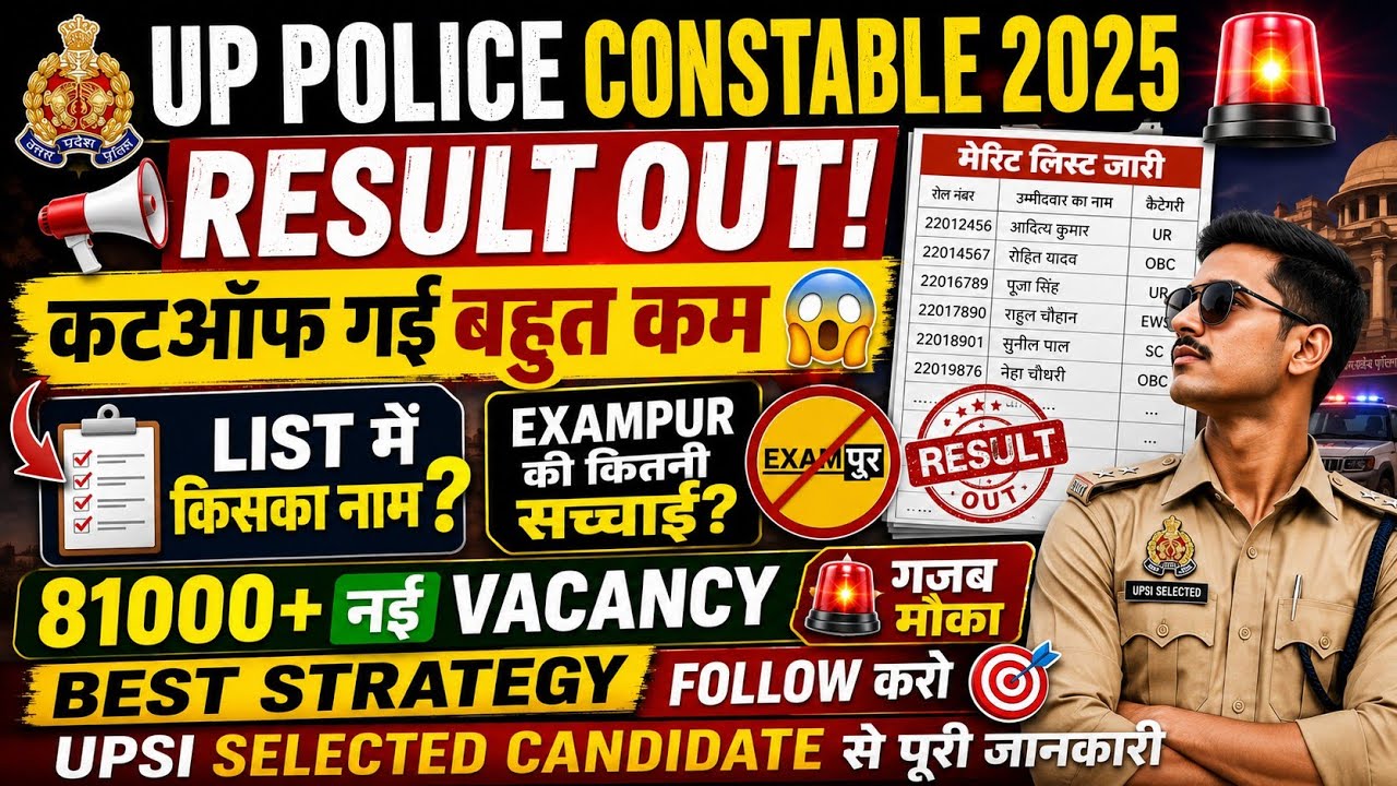 UP Police Constable 2025 Result OUT | Cutoff गई बहुत कम 😱 List में किसका नाम? |81000+ Vacancy 🔥#upsi