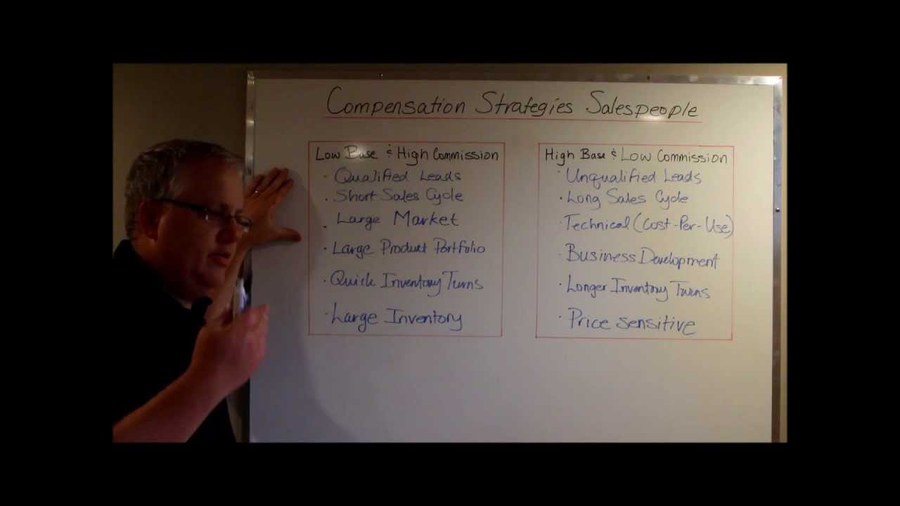 Salespeople Compensation Plans: Base, Commission and Total Compensation