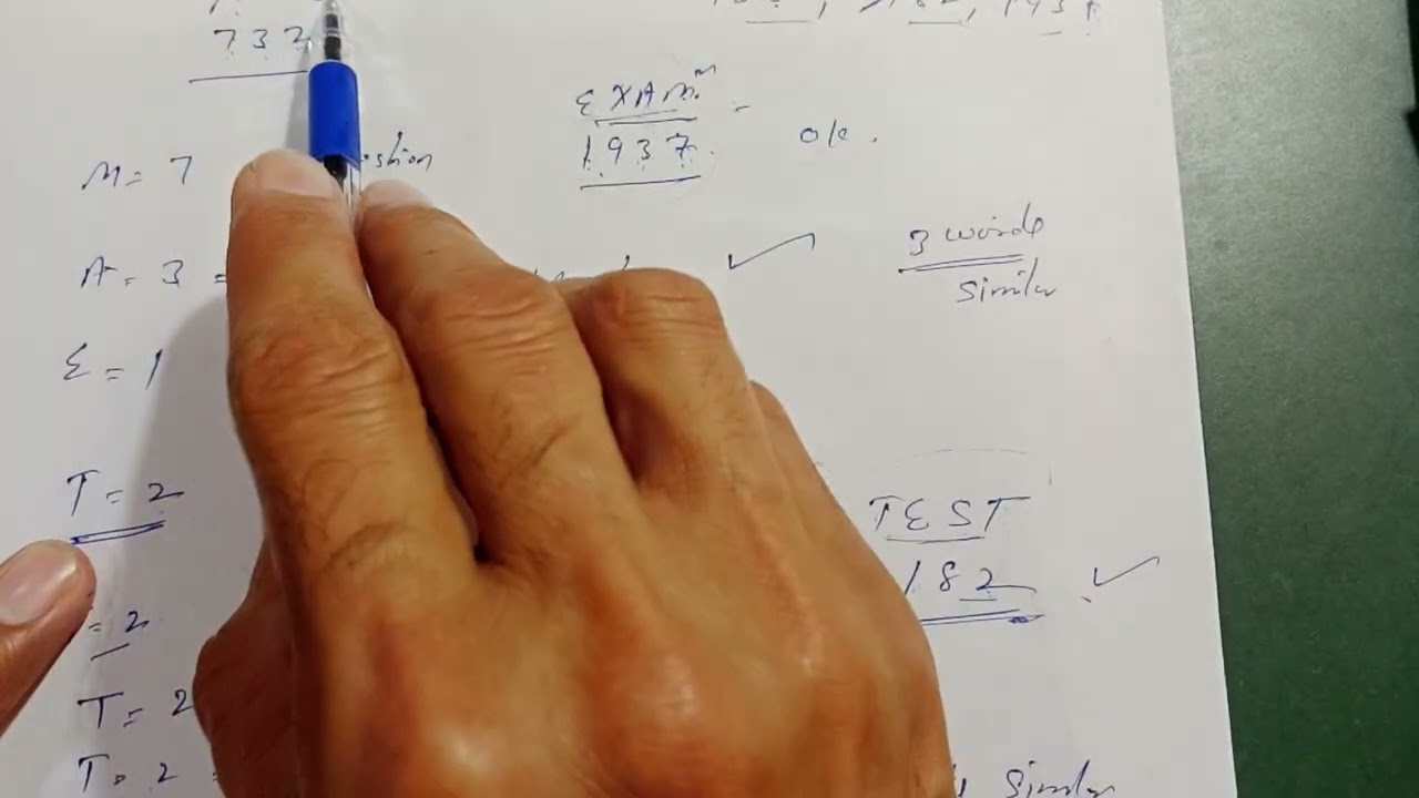 The words TEST, EXAM and EAST are coded as 1382,2182 and 1937 but not necessarily in that order how 