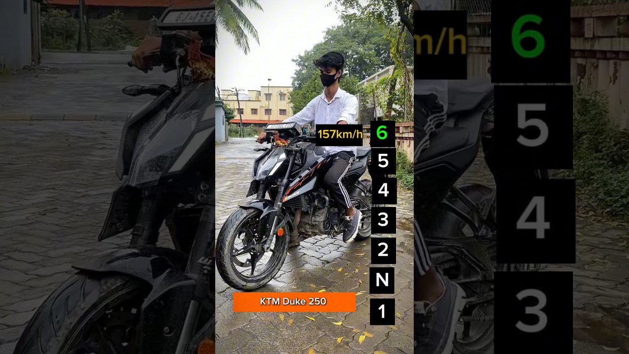 Maximum speed for each gear on a KTM Duke 250 2025 Top Speed #shorts #ktmindia #duke250