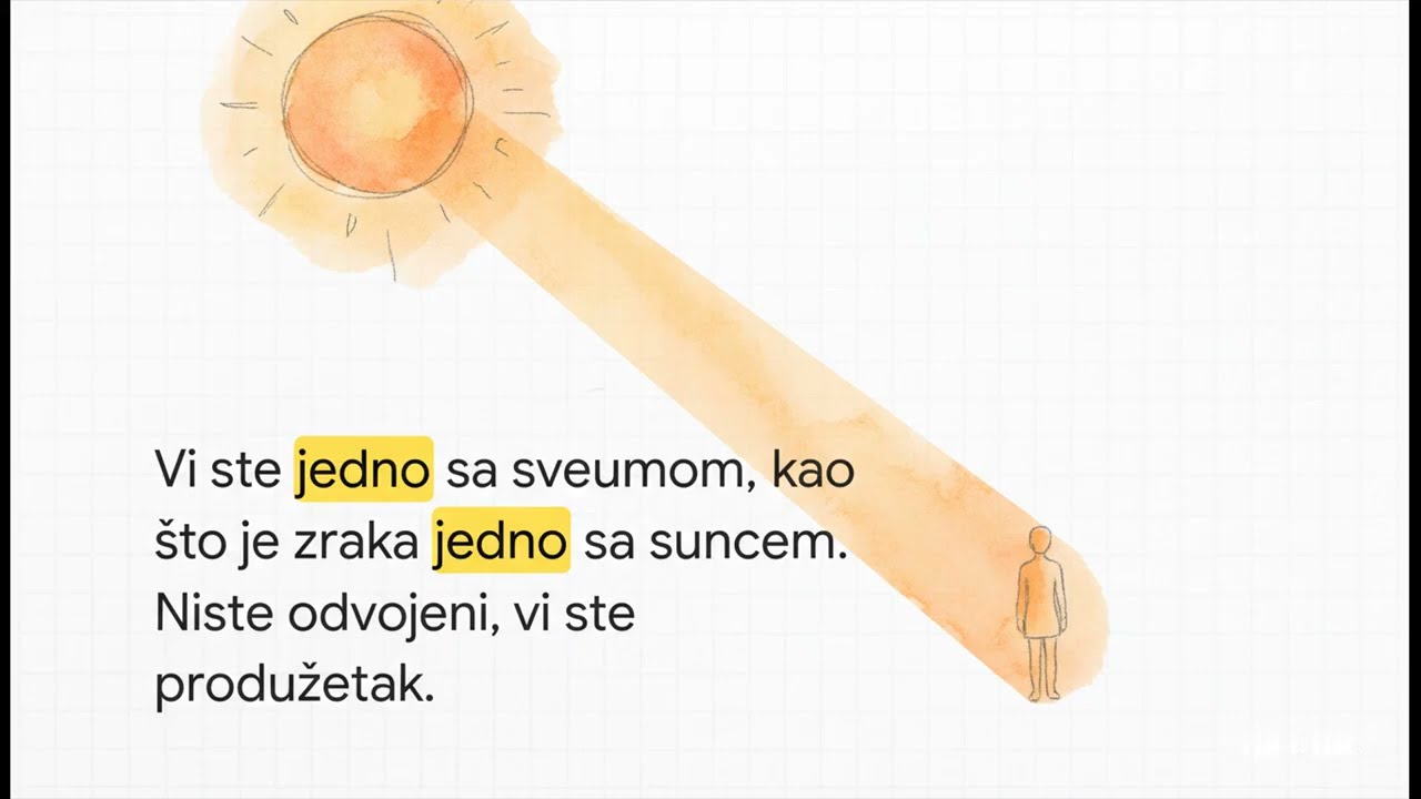 Put prema Unutarnjoj Moći : Šta bi bilo da si izabrao drugačije?