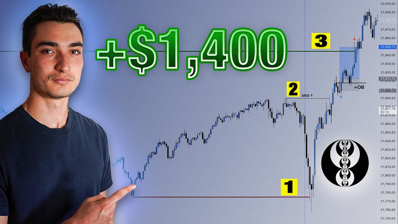 The One Setup for Life - NQ Live Trade Review