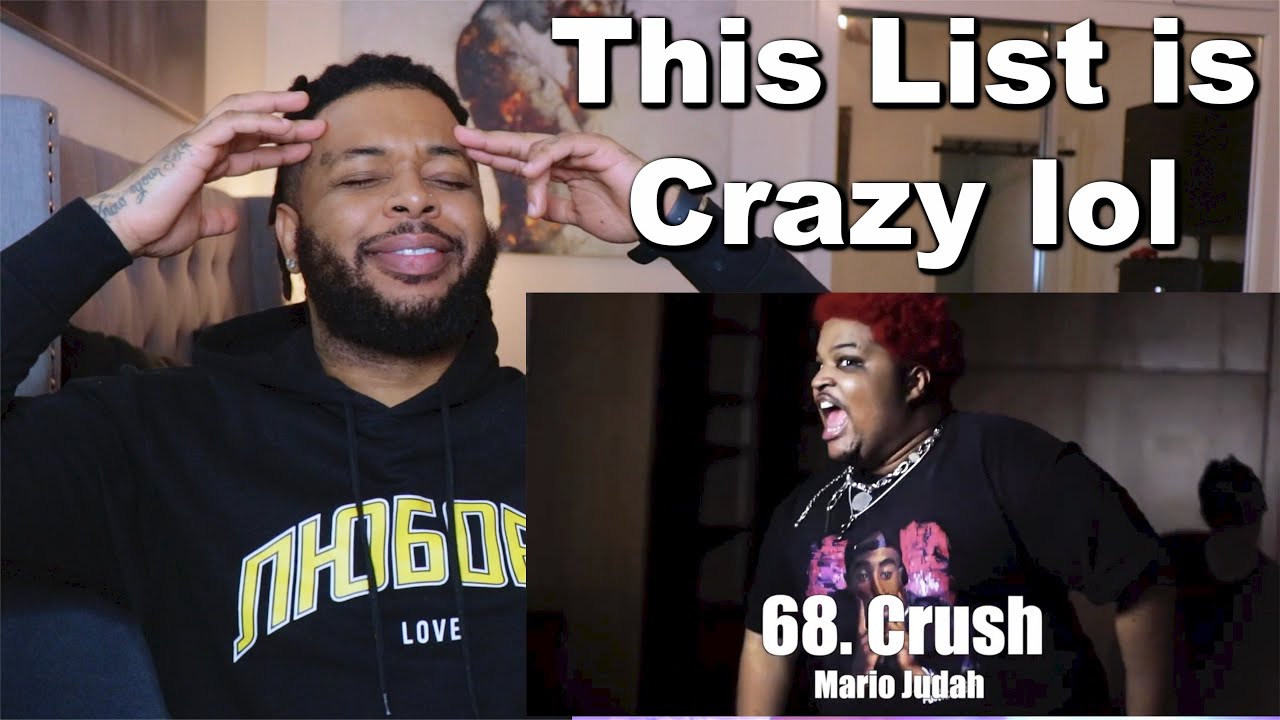 Top 100 - Worst Rap Songs of 2020 (Part 1) | Reaction