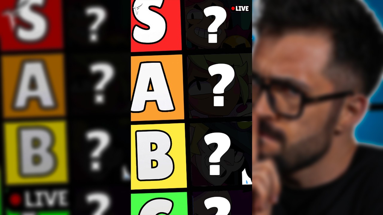 TIERLIST DI MARZO 2026🤔Brawl Stars