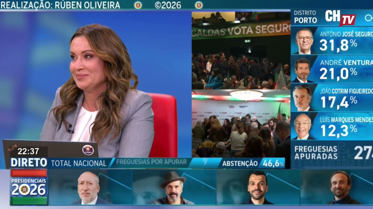 “André Ventura luta pelos portugueses, não pelo apoio dos partidos do Sistema”