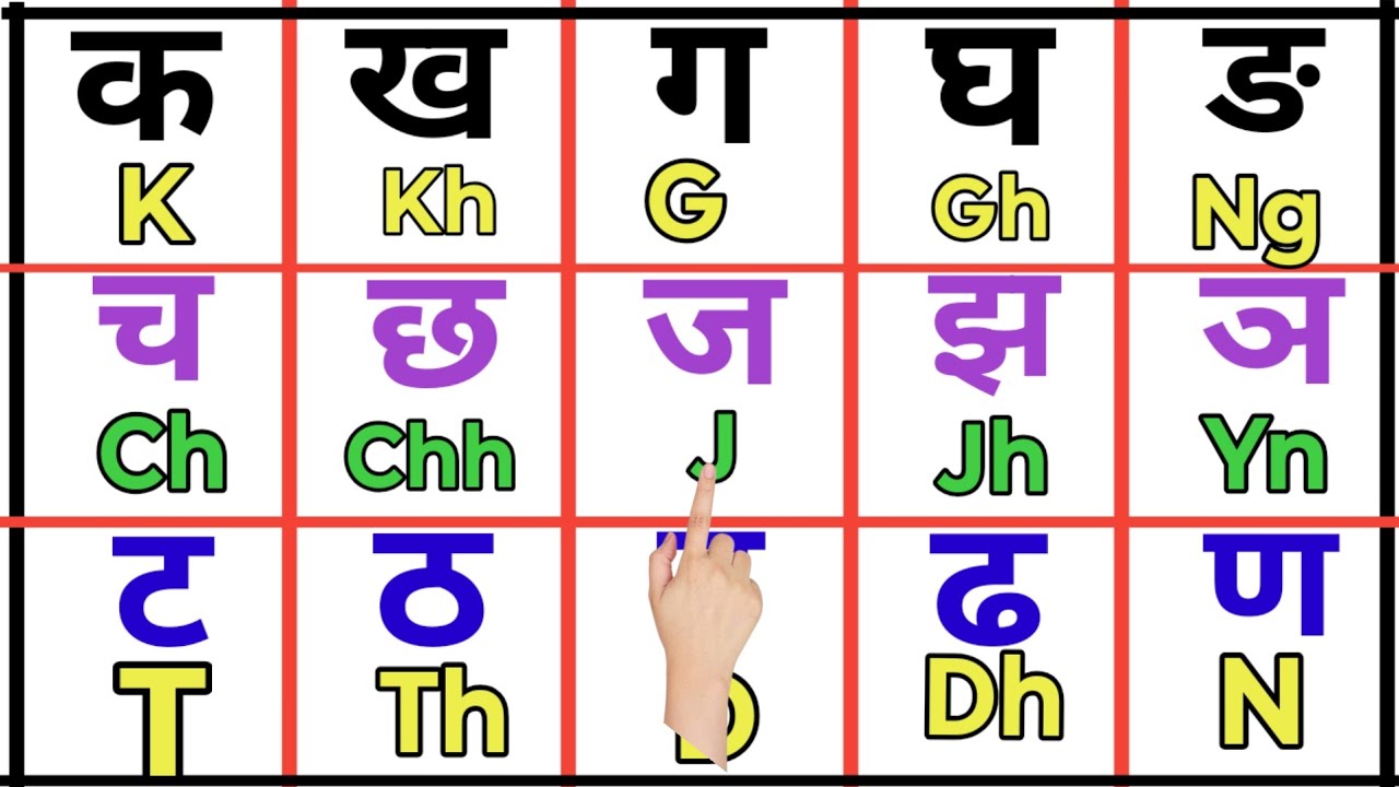 K se क, kh se ख, G se ग #alphabet #व्यंजन 