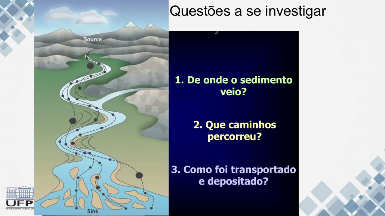 Videoaula: Minerais Pesados  - conceitos e aplicações