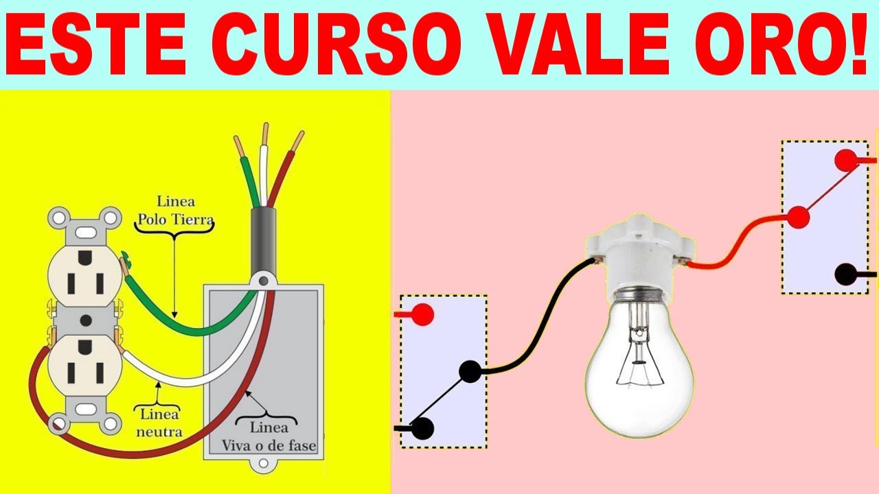 Curso completo de electricidad paso a paso para principiantes!