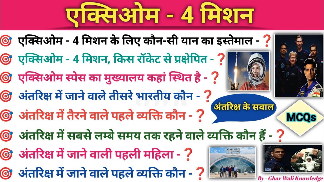 एक्सिओम - 4 मिशन | Antriksh ke sawal | Antriksh Gk | General knowledge 🚀