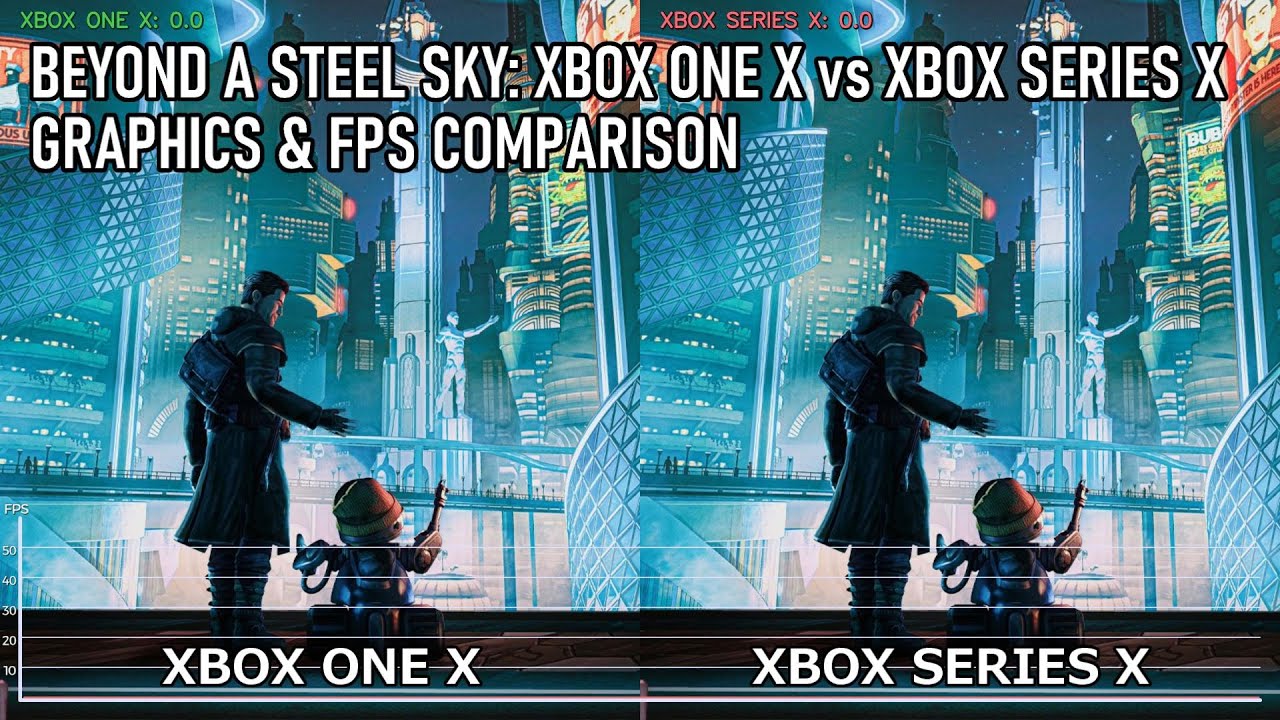 Beyond a Steel Sky | Xbox Series X vs Xbox One X | Frame-Rate & Graphics Comparison [4K60fps]