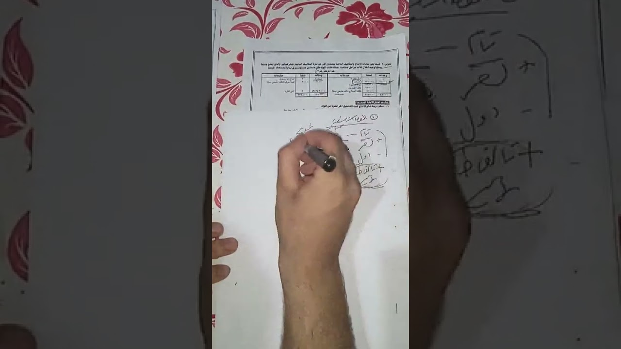 معالجة التالف الطبيعى والغير طبيعى نهااااااااية (محمد الشونى)